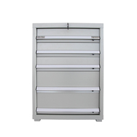 Gabinete de Herramientas Industrial Resistente con 5 Cajones y Cerradura para Taller