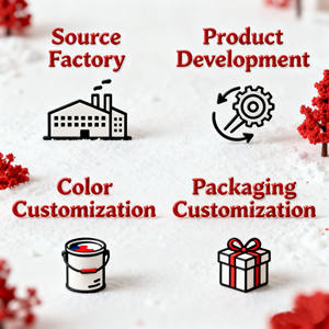 อุปกรณ์ตู้เสื้อผ้าขนาด 25 มม. ที่ยึดท่อโลหะผสมสังกะสี ที่ยึดท่อเสื้อผ้า ที่รองรับท่อกลม ตัวยึดปลายท่อ - Product Image 6