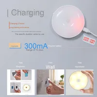 Veilleuse LED miniature GL-1Y GUANGLI blanc chaud avec capteur intelligent de présence humaine pour la maison et le salon