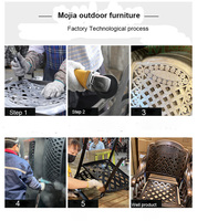 Ensemble de meubles de patio en aluminium moulé de 7 pièces, table en métal pour jardin, ensemble de meubles KD, chaise de salle à manger d'extérieur, table de balcon