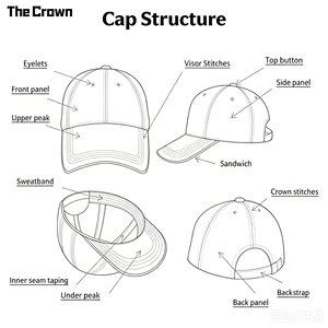 Casquette de baseball personnalisée de haute qualité à 6 panneaux, broderie avec bordure en corde, visière large et plate, calotte souple, unisexe, vente en gros - Product Image 6