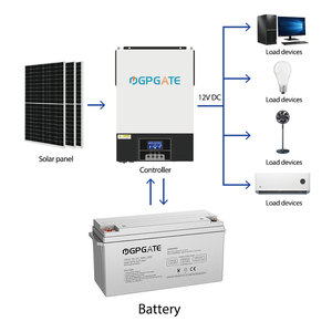 แบตเตอรี่ MF 12V 80Ah 100Ah 150Ah 200Ah 250Ah แบบ Deep Cycle สำหรับ UPS แบตเตอรี่ตะกั่วกรดชนิด GEL แบตเตอรี่โซลาร์ HT12-150AH 12V 150Ah Deep Cycle - Product Image 3