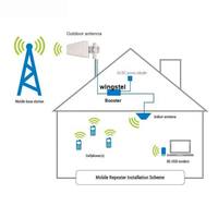 Penguat Sinyal Seluler GSM 4G untuk Jaringan LTE SS70-GD 900/2100Mhz, Repeater untuk Cakupan Sinyal yang Lebih Baik