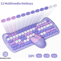 Clavier et souris sans fil Mofii 2.4G ultra-mince, design élégant en forme de chat, ensemble compact pour PC