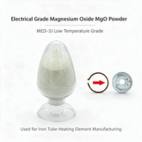 Poudre de MgO de qualité électrique MED-3J ajoutée à l'organosilicium pour le cœur d'élément chauffant en tube de fer