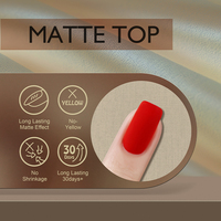 Vernis Gel UV 15ml Marque Privée, Couche de Finition Caoutchouc Mat, Non Toxique, Écologique, Longue Durée, Bouteille Style Designer Français DIY