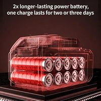 Gunting Pangkas Listrik Tanpa Kabel 21V Baterai Lithium Pemangkas Taman Genggam Pemotong Ranting untuk Kebun