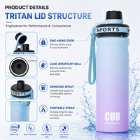 Bouteille d'eau de sport en PC de 600 ml et 750 ml, dégradée, à boire directement, avec joint en silicone et sangle de poignet pour le cyclisme et la randonnée
