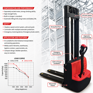 รถยกพาเลทไฟฟ้าแบบเดินตาม ขนาด 1.5 ตัน ล้อ PU ระยะศูนย์กลางรับน้ำหนัก 600 มม. ใช้พลังงานแบตเตอรี่ อุปกรณ์คลังสินค้า ลดราคาพิเศษ - Product Image 2
