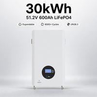 Batterie au lithium LiFePO4 pour stockage d'énergie domestique 15kWh 20kWh 30kWh 51.2V 300Ah 400Ah 600Ah Modulaire Murale avec BMS intégré pour réseau - Direct Usine