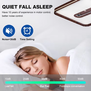 <span class=keywords><strong>2025</strong></span> không cánh quạt trần Nordic đèn wifiroid hoàn hảo cho toàn bộ ngôi nhà khách sạn phòng khách phòng ngủ nghiên cứu toàn bộ gói bao gồm - Product Image 4