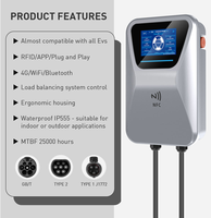 Cargador de Pared para Vehículos Eléctricos de 22kW Personalizado con Control por Aplicación, 32A Tipo 2 IEC 62196-2, Estación de Carga Inteligente Montada en Pared con Protocolo OCPP