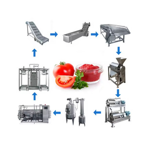 Automatic Ketchup <b>Tomato</b> Paste Production Making Machine Line - Product Image 3