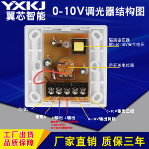 Led Dimmer Switch 85-265V 1 Channel Rotary <b>Control</b> Wall Mounted Dimming For Led <b>Lights</b> - Product Image 3
