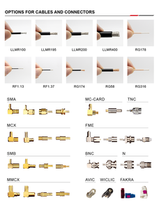 <span class=keywords><strong>Antenne</strong></span> <span class=keywords><strong>TV</strong></span> numérique directionnelle pour véhicule <span class=keywords><strong>Mini</strong></span> Cooper JCD703 DAB / Bande L, meilleure <span class=keywords><strong>antenne</strong></span> <span class=keywords><strong>TV</strong></span> pour voiture - Product Image 5