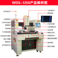 Station de reprise BGA PLC entièrement automatique grande taille WDS-1250, machine de montage de puces SMD SMT haute précision avec contrôle de température précis