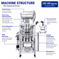 Machine d'emballage alimentaire automatique à 4 voies pour sachets de gel énergétique liquide de forme irrégulière, prix usine CE