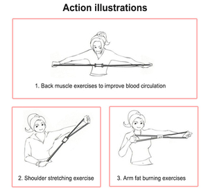 Exercice pour femmes poitrine poitrine épaule 8 formes corde de tension bande de résistance élastique multifonctionnelle - Product Image 6