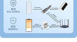 Abreventanas Eléctrico con Brazo Oscilante para el Hogar, Actuador Automático Inteligente para Ventanas Abatibles Hacia Adentro y Hacia Afuera - Product Image 4