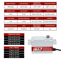 Le PTK 9718 TG-D est un servo numérique sans balais à course courte en métal, compatible avec Futuba SR, SHR, SFR et SSR.