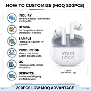 Auricolari <span class=keywords><strong>Wireless</strong></span> In-Ear Pro3 di Alta Qualità USA&EU per Sport e Giochi, TWS ANC con Cancellazione del Rumore - Product Image 2