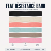 Bande de Résistance Plate en Silicone Personnalisable avec Logo, Sans Latex, Marquage LB Moulé, Antidérapante et Gaufrée pour la Gym, les Entraînements à Domicile et les Exercices Fessiers