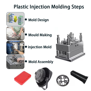 <span class=keywords><strong>2025</strong></span> mới tiêm khuôn nhà sản xuất PVC Ống phù hợp khuôn tùy chỉnh 3D in ấn ABS vỏ khuôn Nhà cung cấp - Product Image 4