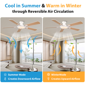 52 Inch 5 Blades DC Motor Remote Control Led <strong>Ceiling</strong> <strong>Fan</strong> with Light for Indoor Living Room <strong>Bedroom</strong> Living Room - Product Image 2