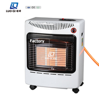 Petit chauffage intérieur économique à haute efficacité à gaz infrarouge essentiel pour chambre de bébé en céramique conçu pour économiser l'énergie