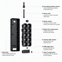 Multiprise européenne AOTA HN-CB-001 10 prises USB A+C 16A 250V 1,8m/3m, rallonge grande capacité, design élégant noir, prix usine