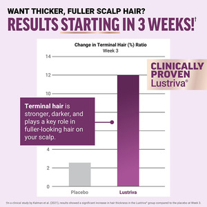 Pabrik TK grosir langsung kapsul penumbuh rambut Amazon baru <span class=keywords><strong>vitamin</strong></span> kustom ledakan lintas batas - Product Image 3