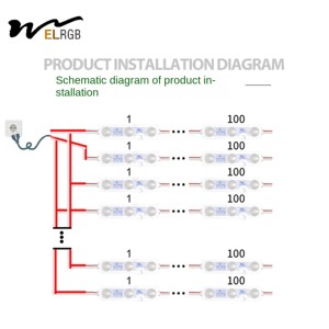 Điện áp cao 110V/220V RGB <span class=keywords><strong>LED</strong></span> tiêm mô-đun 3 Wát điện IP65 quảng cáo không thấm nước sáng màu xanh lá cây màu xanh cung cấp miễn phí - Product Image 6