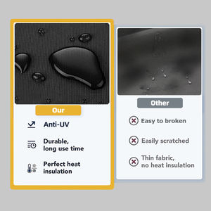 HOMFUL – <span class=keywords><strong>abri</strong></span> de <span class=keywords><strong>moto</strong></span> rétractable pour toutes les conditions météorologiques, Garage, <span class=keywords><strong>moto</strong></span>, auvent <span class=keywords><strong>pliable</strong></span>, tente <span class=keywords><strong>pliable</strong></span>, <span class=keywords><strong>abri</strong></span> de <span class=keywords><strong>moto</strong></span> - Product Image 5