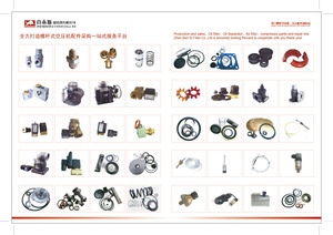 Parti del compressore d'aria della vite del pannello di controllo di <span class=keywords><strong>MAM</strong></span> 970 - Product Image 5