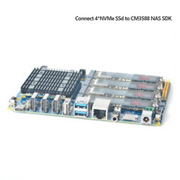 Kit de carte mère CM3588 2.5G avec processeur RK3588, carte de développement 4xPCIe3.0 4K/8K, kit SDK NAS CM3588, 4 NVMe HD-M.I intégrés