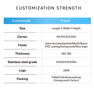 Lavandino moderno lavabo in acciaio inox lavabo singolo in acciaio inox lavelli fatti a mano per camper - Product Image 6