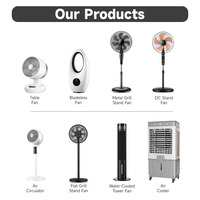 Ventilateur sur pied HOUSDA 14 pouces, 7 pales, 3 vitesses, minuterie, utilisation sur table et au sol, FD-30L503