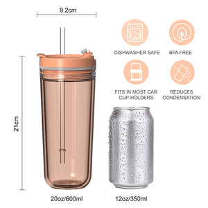 Gobelets de voyage en plastique à double paroi sans BPA de 20oz avec couvercle à double usage et pailles, nouvel arrivage - Product Image 2