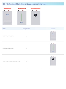 Sistema de Almacenamiento de Energía Solar Industrial y Comercial DEYE de Alta Eficiencia, 16kw SE-F16, Bajo Voltaje, LiFePO4, 314Ah, UE - Product Image 3