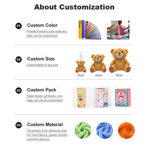 EN71 sertifikalı peluş oyuncak s özel bebek güvenli doldurulmuş hayvanlar özel oyuncak köpek peluş oyuncak - Product Image 5