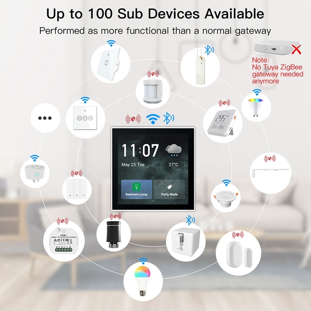 Smart Home Zigbee Gateway Smart Life Touch Panel 10A Wi-Fi Thermostat Display Whole Home Automation