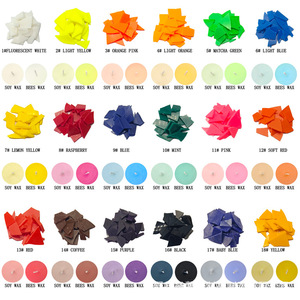 Meilleures ventes, disponible en gros, impression de logo personnalisée, palette de couleurs macaron, 34 couleurs de flocons de cire, <span class=keywords><strong>kit</strong></span> de <span class=keywords><strong>fabrication</strong></span> de bougies, colorants pour bougies - Product Image 6