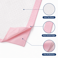 Feuilles absorbantes jetables pour animaux de compagnie, exportées directement d'usine, avec couche absorbante haute capacité et barrière anti-humidité, pour usage domestique et en clinique vétérinaire