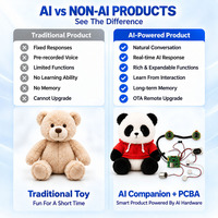 Module d'interaction visuelle IA pour jouets intelligents et robots avec affichage dynamique, chat vocal, WiFi, BLE et prise en charge LLM