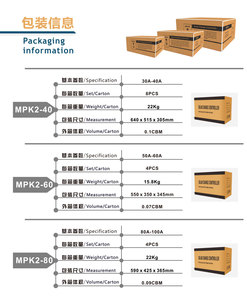Xingzhijie nhà máy <span class=keywords><strong>MPPT</strong></span> năng lượng mặt trời điều khiển 12/24/48V 30A/40A/50A/60A sạc năng lượng mặt trời hệ thống máy phát điện <span class=keywords><strong>MPPT</strong></span> năng lượng mặt trời sạc điều khiển - Product Image 5