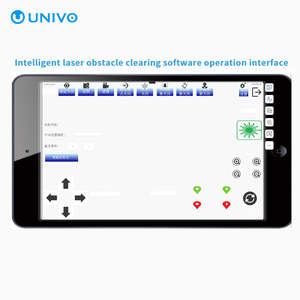 Laser Di Động Trở Ngại Rõ Ràng Thiết Bị Cannon Remover Thanh toán bù trừ Thiết Bị Từ Xa 350M Cho Điện Lưới Cắt Cây Đốt Chim Của Tổ - Product Image 5