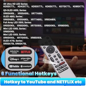 RMF-TX910U Backlit <strong>TV</strong> <strong>Remote</strong> for <strong>Sony</strong> <strong>TV</strong> <strong>Bravia</strong> <strong>TV</strong> Voice <strong>Remote</strong> RMF-TX910U <strong>Replacement</strong> <strong>Remote</strong> for <strong>Sony</strong> <strong>BRAVIA</strong> XR/KD/XR Series - Product Image 2