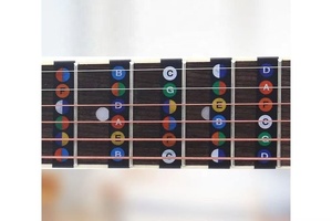 <span class=keywords><strong>Bajo</strong></span> Eléctrico de palisandro para zurdos, kits DIY, pegatina de <span class=keywords><strong>escala</strong></span>, instrumento, mapa de marcado - Product Image 4