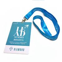 Lanière de carte d'identité de travail personnalisée avec Pass VIP de concert Longe personnalisée avec carte d'identité en PVC