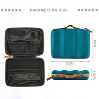 Vente en gros EVA mallette à outils de stockage numérique mallette EVA étanche à la mode boîte à outils d'accessoires de voyage de grande capacité